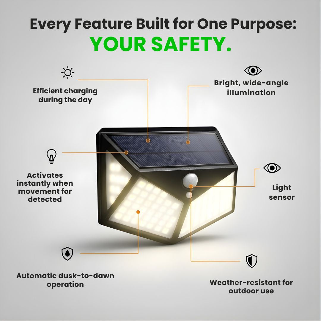 Night Guard Solar Light