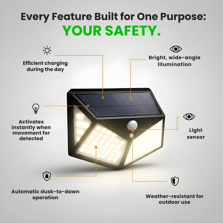 Night Guard Solar Light