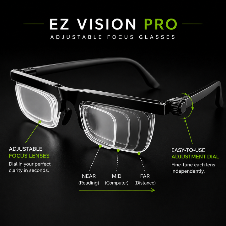 EZ Vision Pro