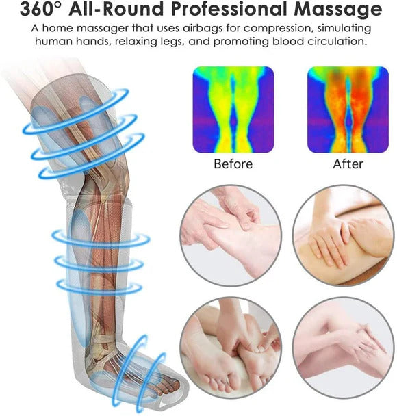 PulseFlow - Foot &amp; Leg Circulation Massager
