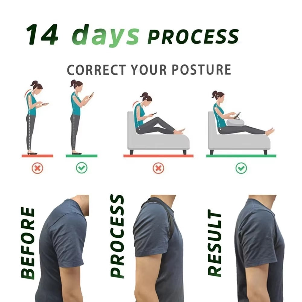 ShoulderAlign - Posture Support