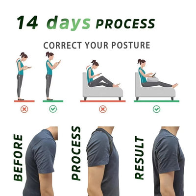 ShoulderAlign - Posture Support