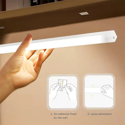 PureMotion LED Sensor - Multi Purpose Light for Home
