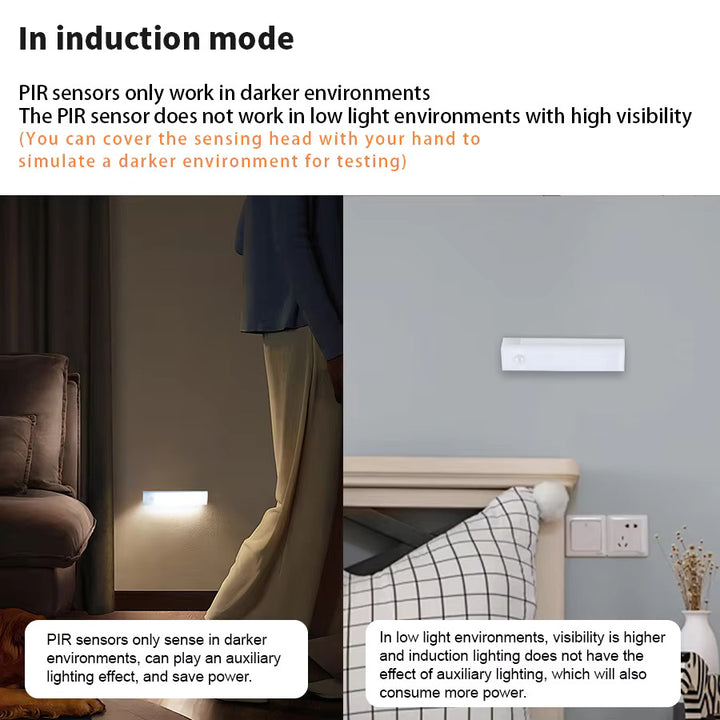 PureMotion LED Sensor - Multi Purpose Light for Home