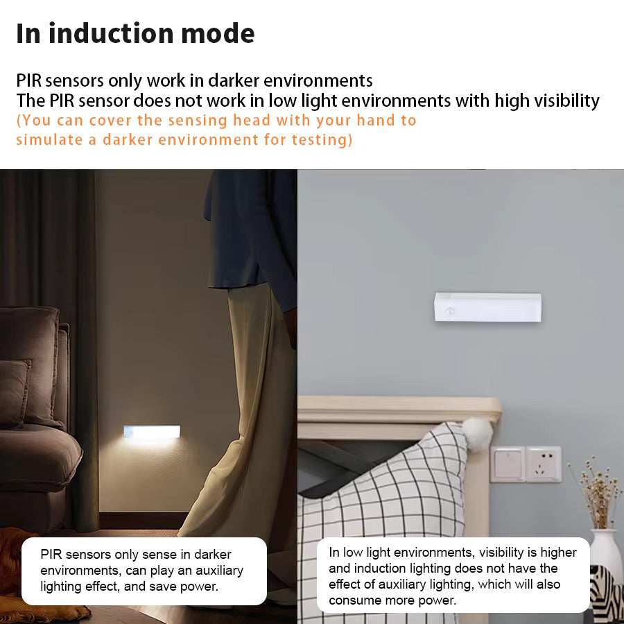 PureMotion LED Sensor - Multi Purpose Light for Home