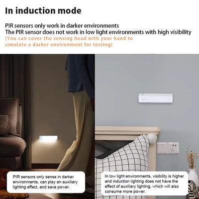 PureMotion LED Sensor - Multi Purpose Light for Home