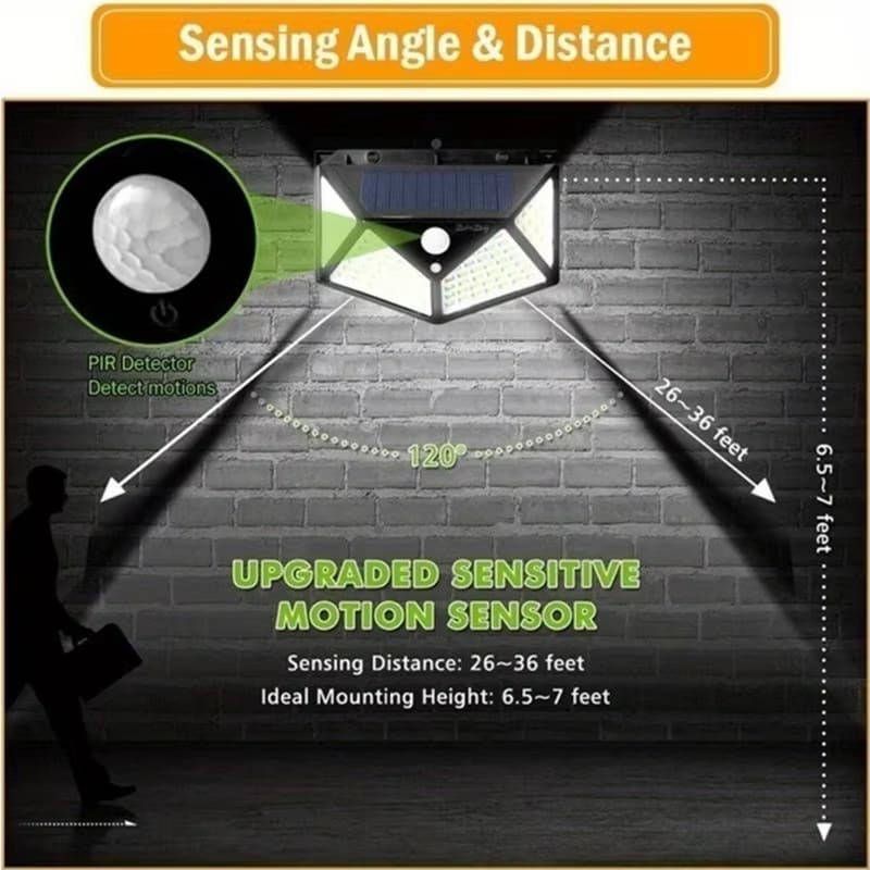 SolarSense Outdoor - Motion Wall Lamps