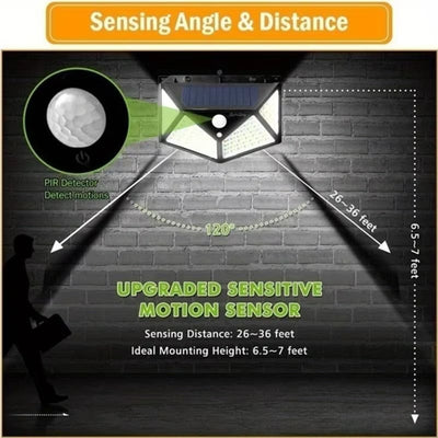 SolarSense Outdoor - Motion Wall Lamps