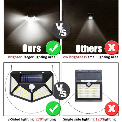 SolarSense Outdoor - Motion Wall Lamps