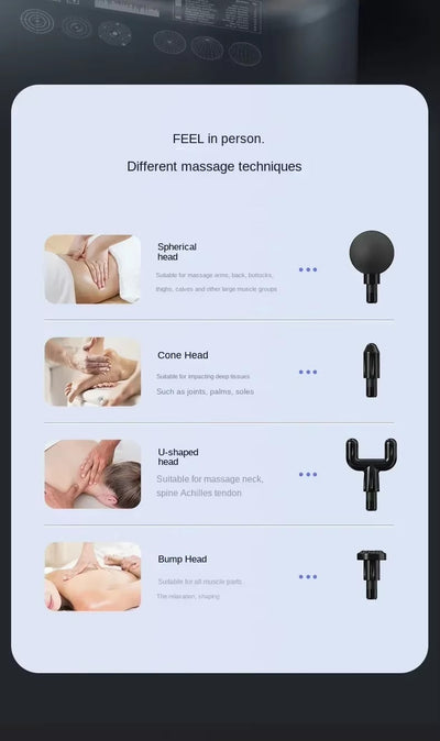 PowerFlex Fascia - Massage Gun