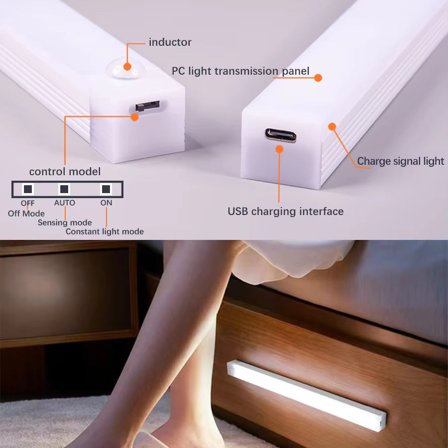 PureMotion LED Sensor - Multi Purpose Light for Home