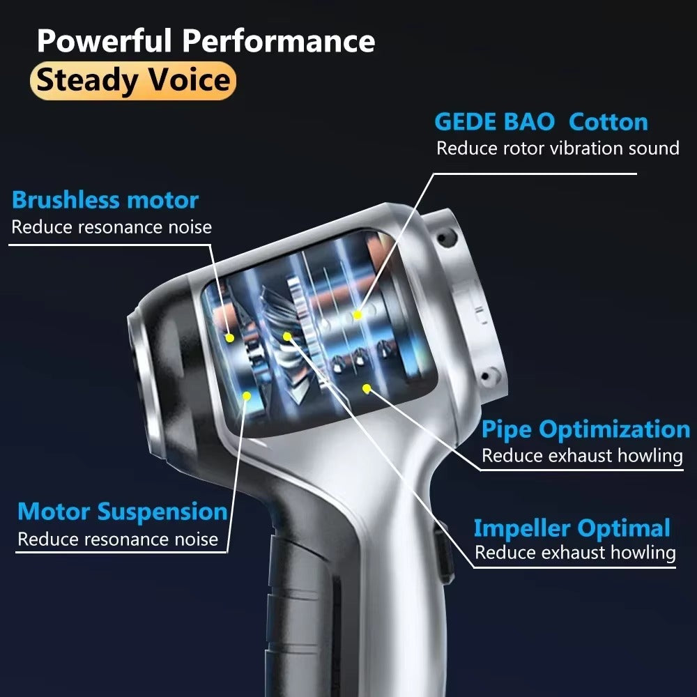 DualPower - Mini Vacuum for Home &amp; Car