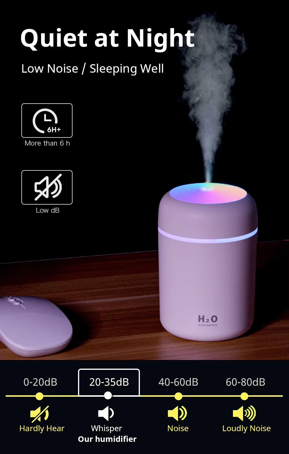 AuraMist - Color-Changing Aroma Diffuser &amp; Cool Mist Humidifier