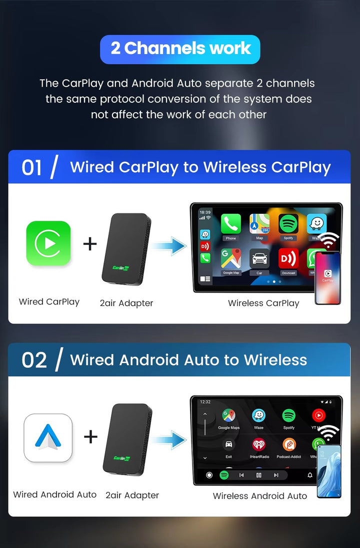 DriveLink - Wireless CarPlay &amp; Android Auto