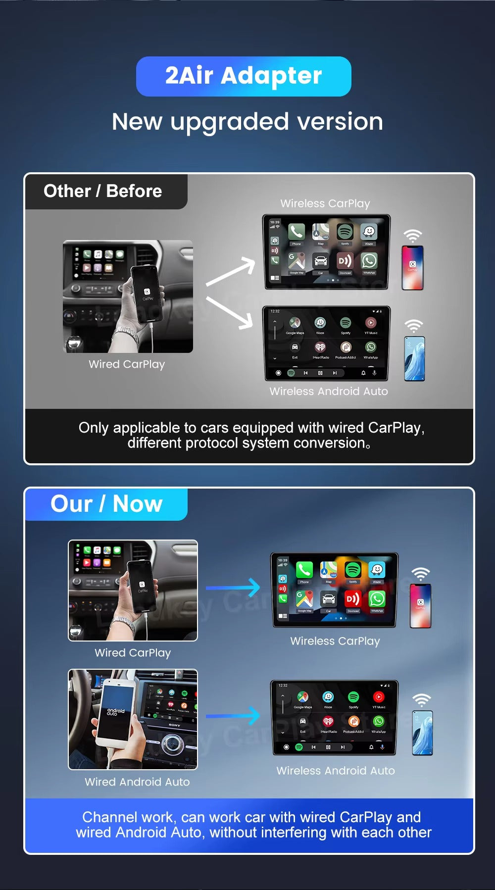 DriveLink - Wireless CarPlay &amp; Android Auto