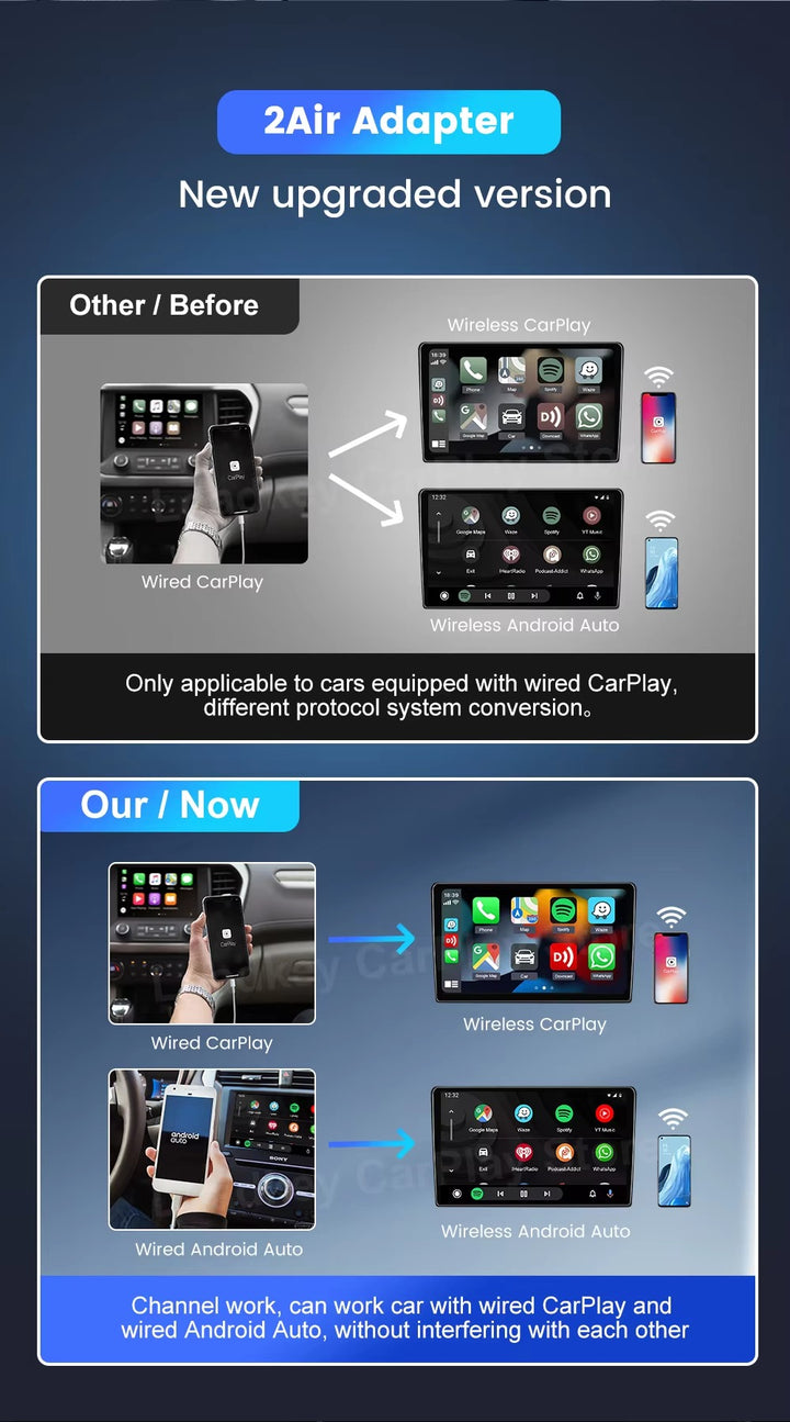 DriveLink - Wireless CarPlay &amp; Android Auto
