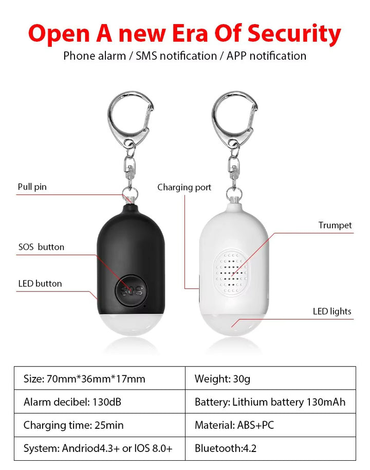 SecureKey - Self-Defense Personal Safety Alarm