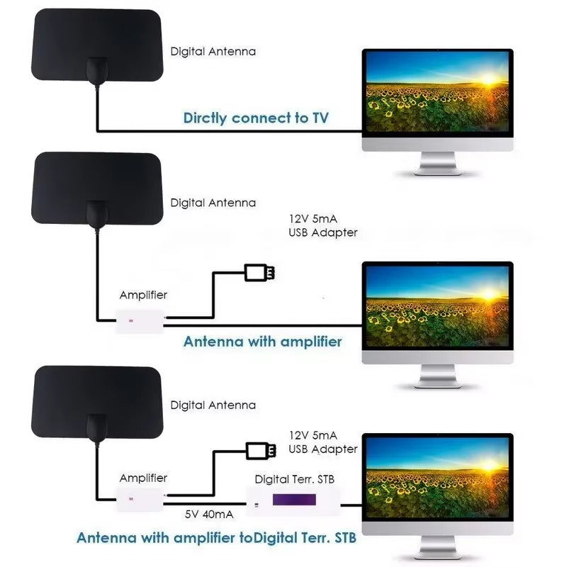 ClearSignal - High Performance TV Antenna Booster