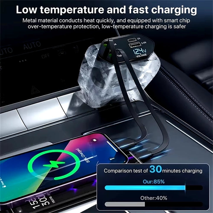 UltraCharge - Fast Car Charger with Retractable Cable