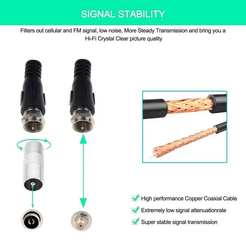 ClearSignal - High Performance TV Antenna Booster