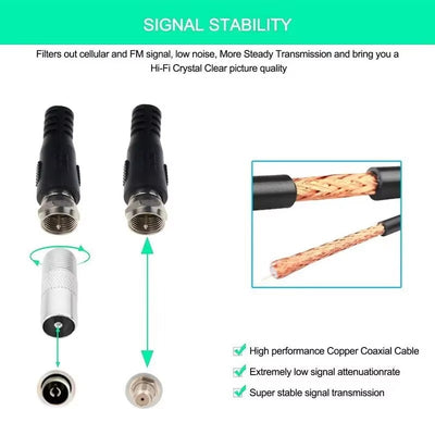 ClearSignal - High Performance TV Antenna Booster