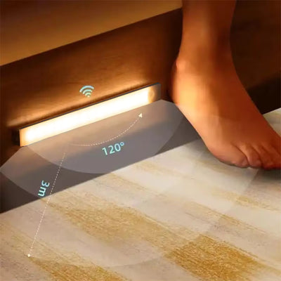 PureMotion LED Sensor - Multi Purpose Light for Home