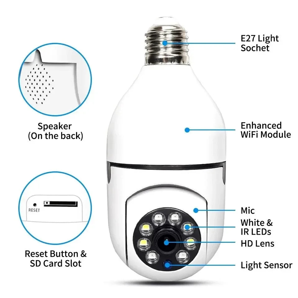 SecureLight 5G – E27 Bulb WiFi Camera with Full-Color Night Vision