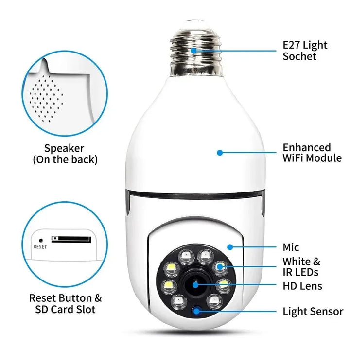 SecureLight 5G – E27 Bulb WiFi Camera with Full-Color Night Vision