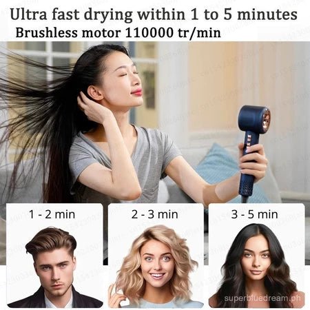 PureDry Hair Dryer – Negative Ion Anion Technology